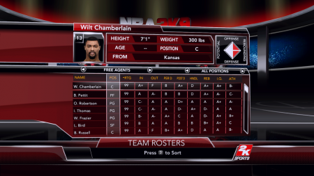   NBA2K9 Classic Players to Free Agency Roster Final 